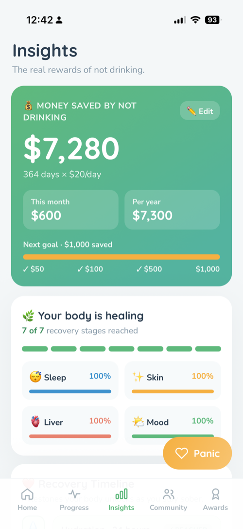 SoberLine insights screen showing money saved and health recovery